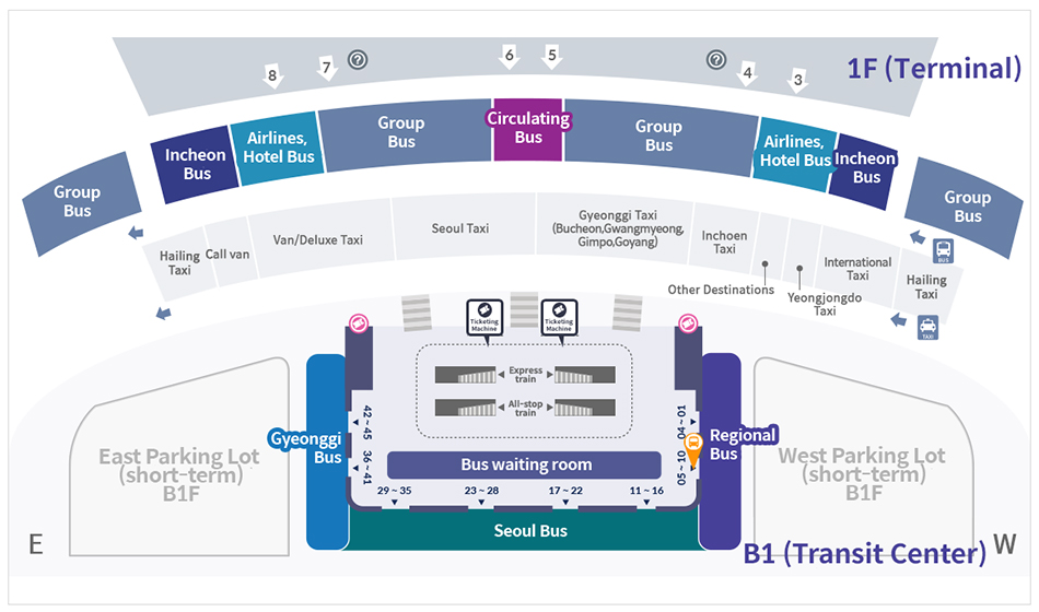 Terminal 2 Bus stop location(Transportation center Basement 1 5No.)